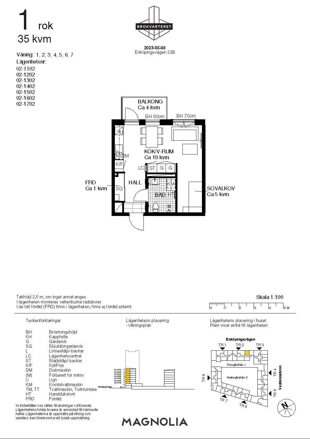 1 rum Järfälla — 9 489 kr/mån | Bostadsögat