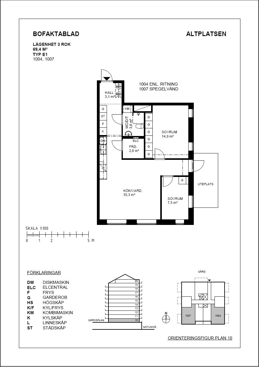 Altplatsen 3 – bild 2