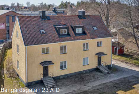 Bangårdsvägen 23A
